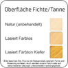 Oberflche